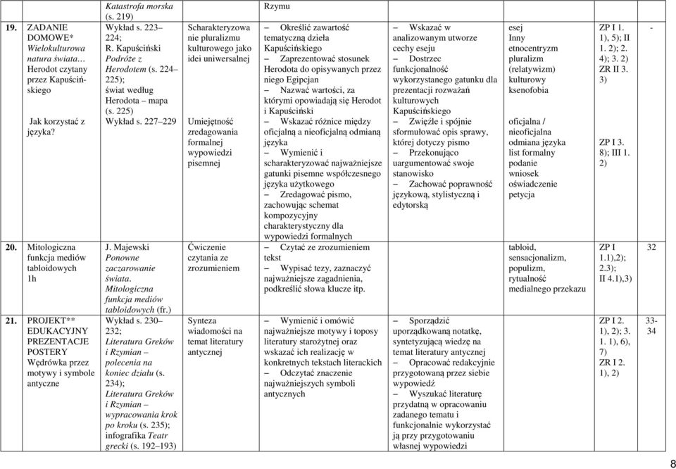 ) Wykład s. 230 232; Literatura Greków i Rzymian polecenia na koniec działu (s. 23; Literatura Greków i Rzymian wypracowania krok po kroku (s. 235); infografika Teatr grecki (s.