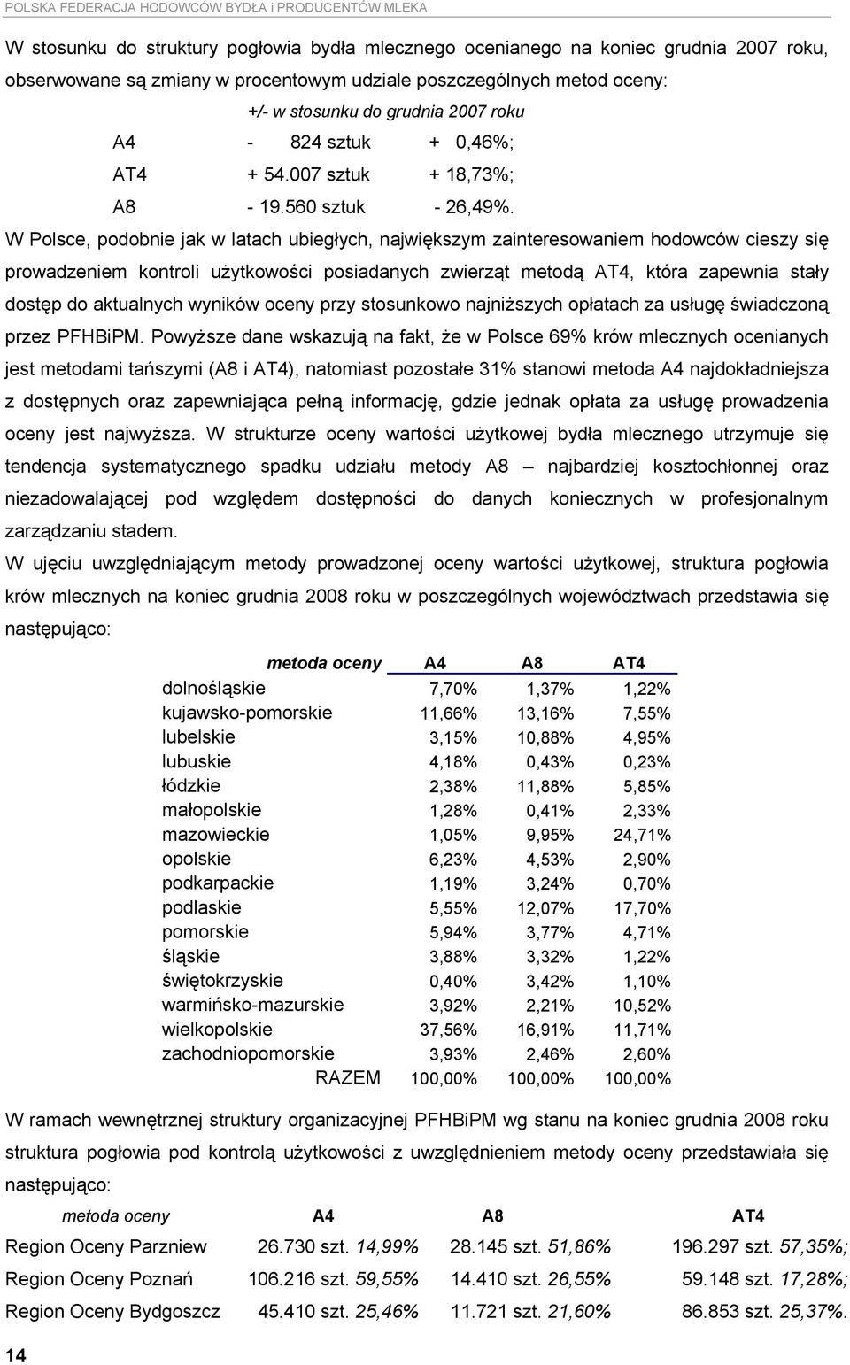 W Polsce, podobnie jak w latach ubiegłych, największym zainteresowaniem hodowców cieszy się prowadzeniem kontroli użytkowości posiadanych zwierząt metodą AT4, która zapewnia stały dostęp do