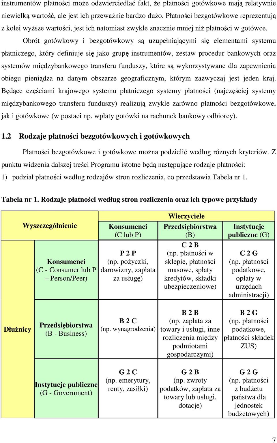 Obrót gotówkowy i bezgotówkowy są uzupełniającymi się elementami systemu płatniczego, który definiuje się jako grupę instrumentów, zestaw procedur bankowych oraz systemów międzybankowego transferu