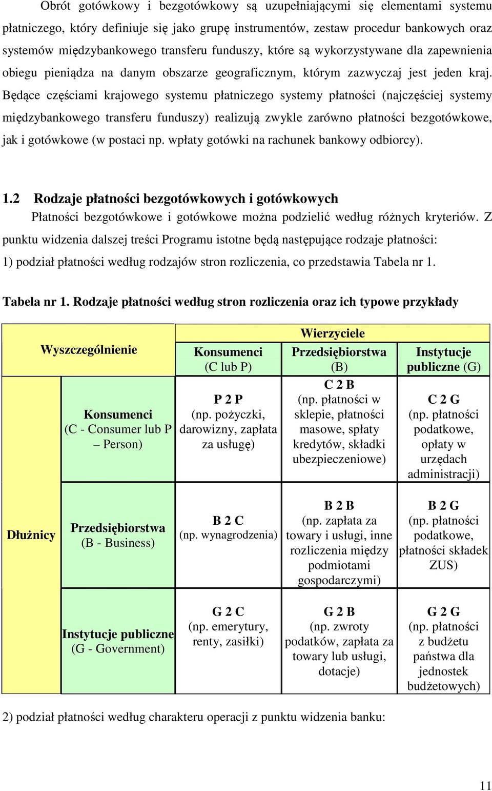 Będące częściami krajowego systemu płatniczego systemy płatności (najczęściej systemy międzybankowego transferu funduszy) realizują zwykle zarówno płatności bezgotówkowe, jak i gotówkowe (w postaci