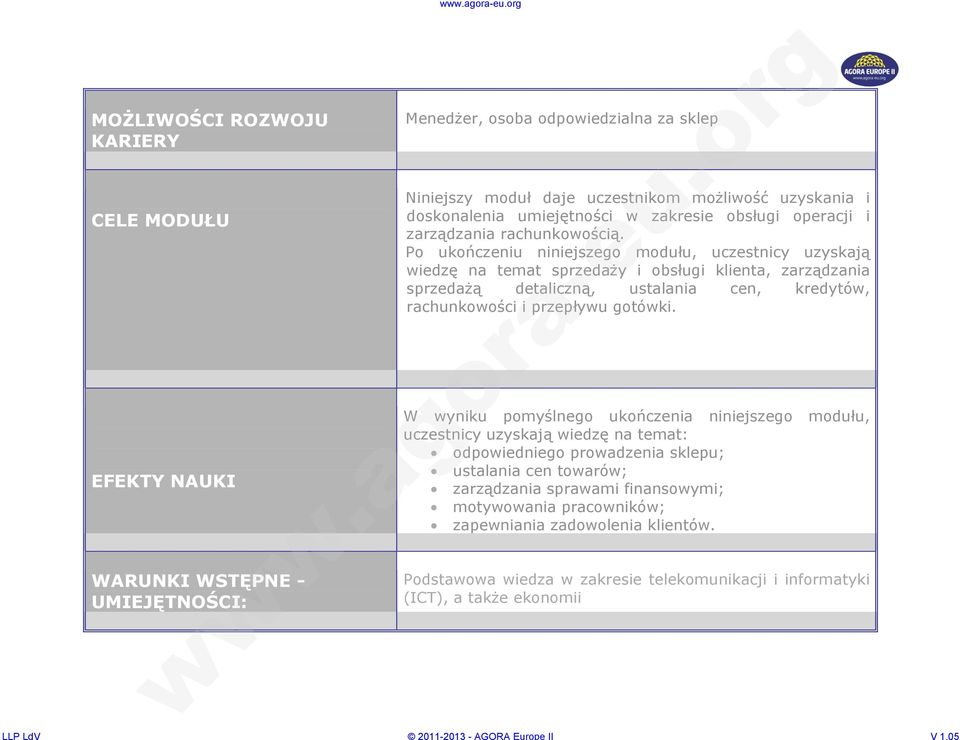 Po ukończeniu niniejszego modułu, uczestnicy uzyskają wiedzę na temat sprzedaży i obsługi klienta, zarządzania sprzedażą detaliczną, ustalania cen, kredytów, rachunkowości i przepływu gotówki.