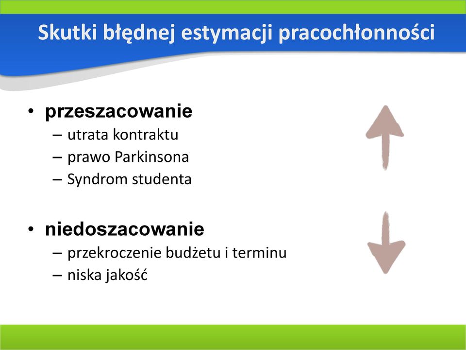 Parkinsona Syndrom studenta