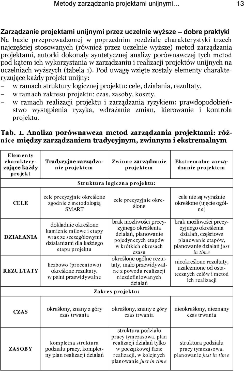 projektów unijnych na uczelniach wyższych (tabela 1).