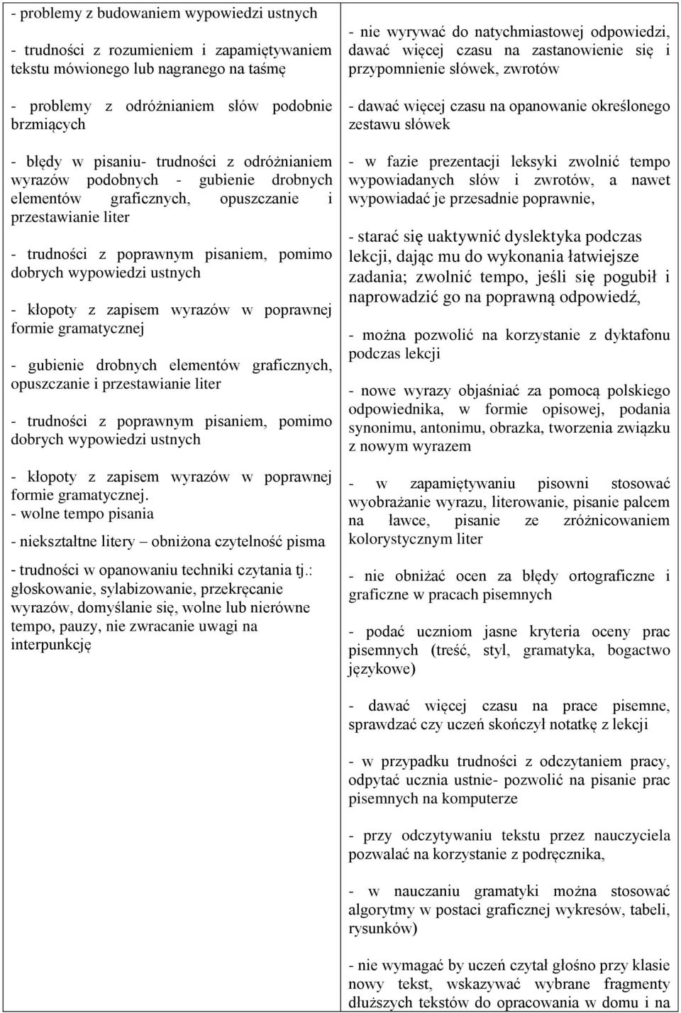 zapisem wyrazów w poprawnej formie gramatycznej - gubienie drobnych elementów graficznych, opuszczanie i przestawianie liter - trudności z poprawnym pisaniem, pomimo dobrych wypowiedzi ustnych -