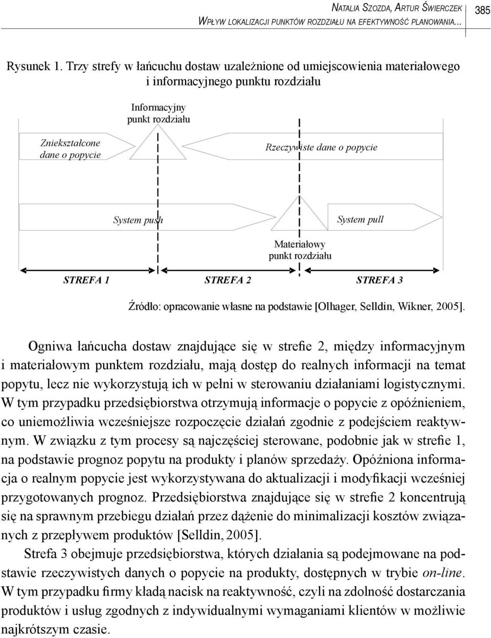 System p u ll Materia owy punkt rozdzia u STREF A 1 STREFA 2 STREFA 3 Źródło: opracowanie własne na podstawie [Olhager, Selldin, Wikner, 2005].