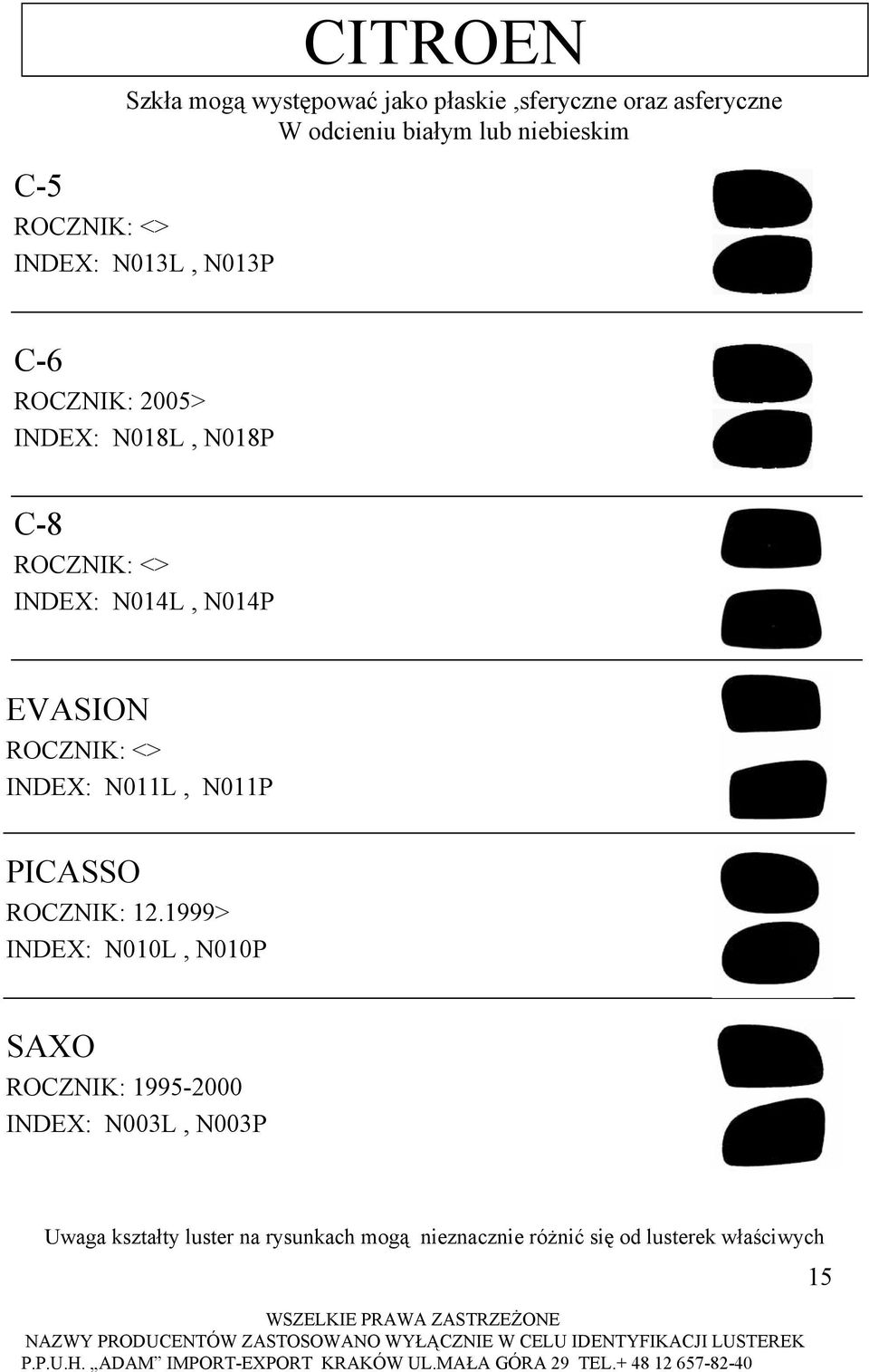 INDEX: N011L, N011P PICASSO ROCZNIK: 12.