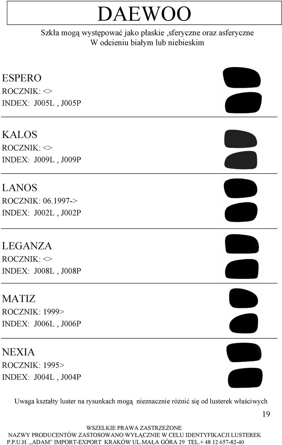 1997-> INDEX: J002L, J002P LEGANZA INDEX: J008L, J008P