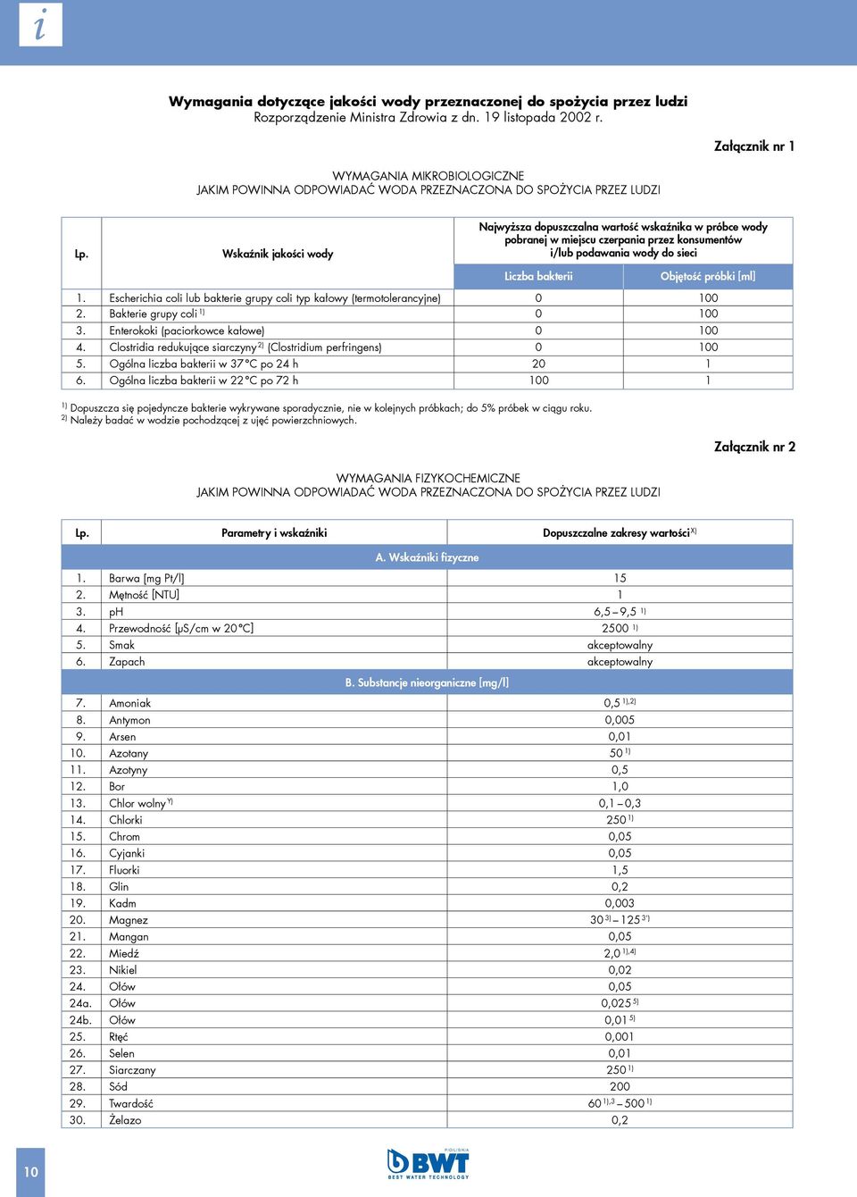Wskaźnik jakości wody Najwyższa dopuszczalna wartość wskaźnika w próbce wody pobranej w miejscu czerpania przez konsumentów i/lub podawania wody do sieci Liczba bakterii Objętość próbki [ml] 1.
