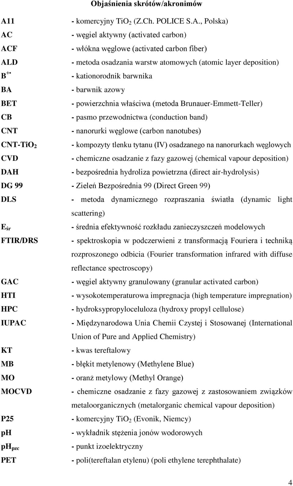 , Polska) AC - węgiel aktywny (activated carbon) ACF - włókna węglowe (activated carbon fiber) ALD - metoda osadzania warstw atomowych (atomic layer deposition) B + BA BET CB CNT CNT-TiO 2 CVD DAH -