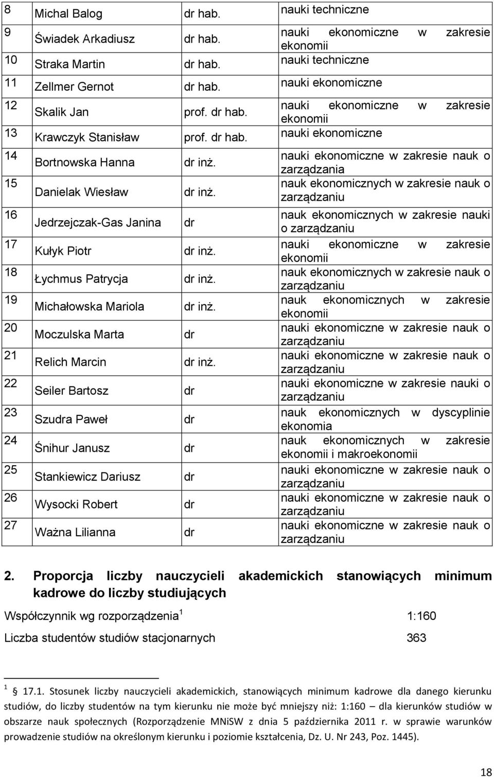 ekonomii 13 Krawczyk Stanisław prof. dr hab.