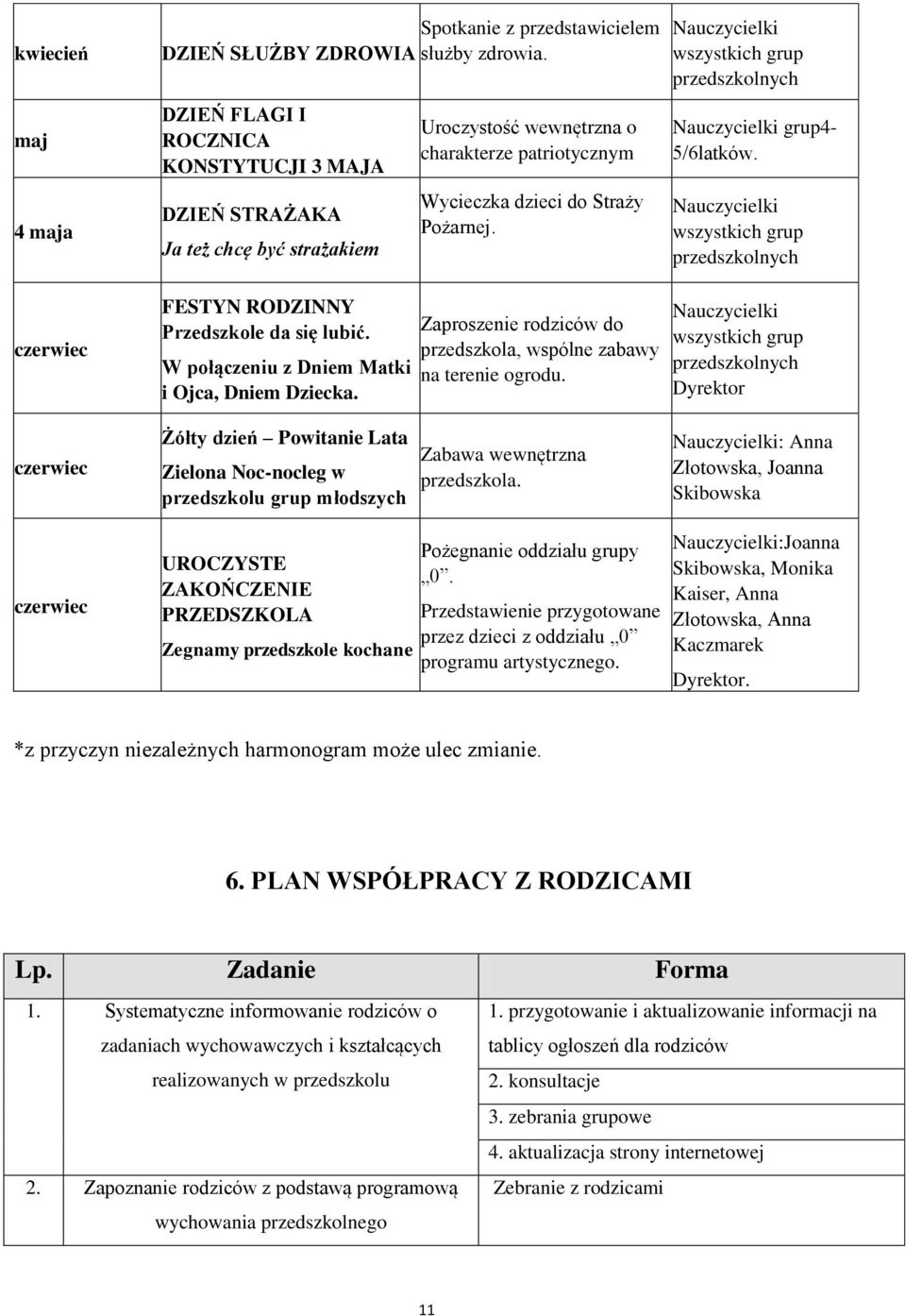 W połączeniu z Dniem Matki i Ojca, Dniem Dziecka. Zaproszenie rodziców do przedszkola, wspólne zabawy na terenie ogrodu.