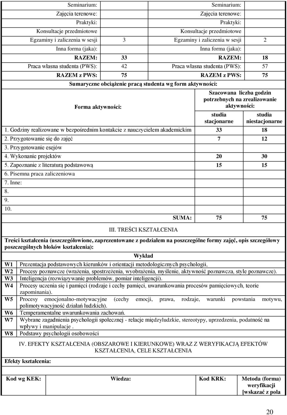 zrealizowanie aktywności: studia stacjonarne studia niestacjonarne 1. Godziny realizowane w bezpośrednim kontakcie z nauczycielem akademickim 33 18 2. Przygotowanie się do zajęć 7 12 3.