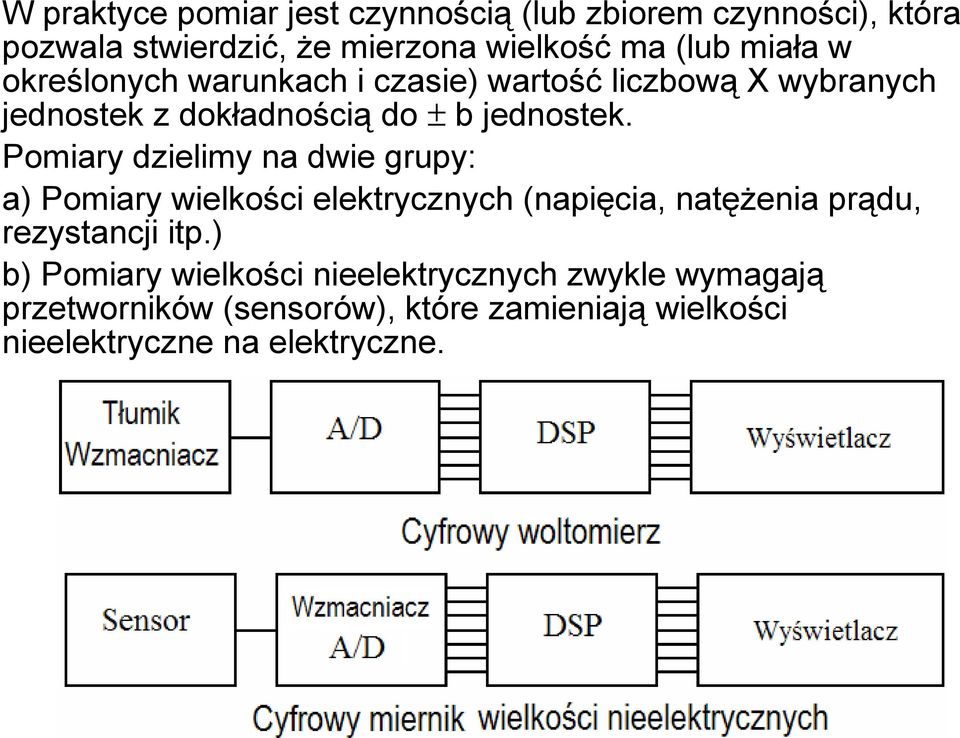 Pomiary dzielimy na dwie grupy: a) Pomiary wielkości elektrycznych (napięcia, natężenia prądu, rezystancji itp.