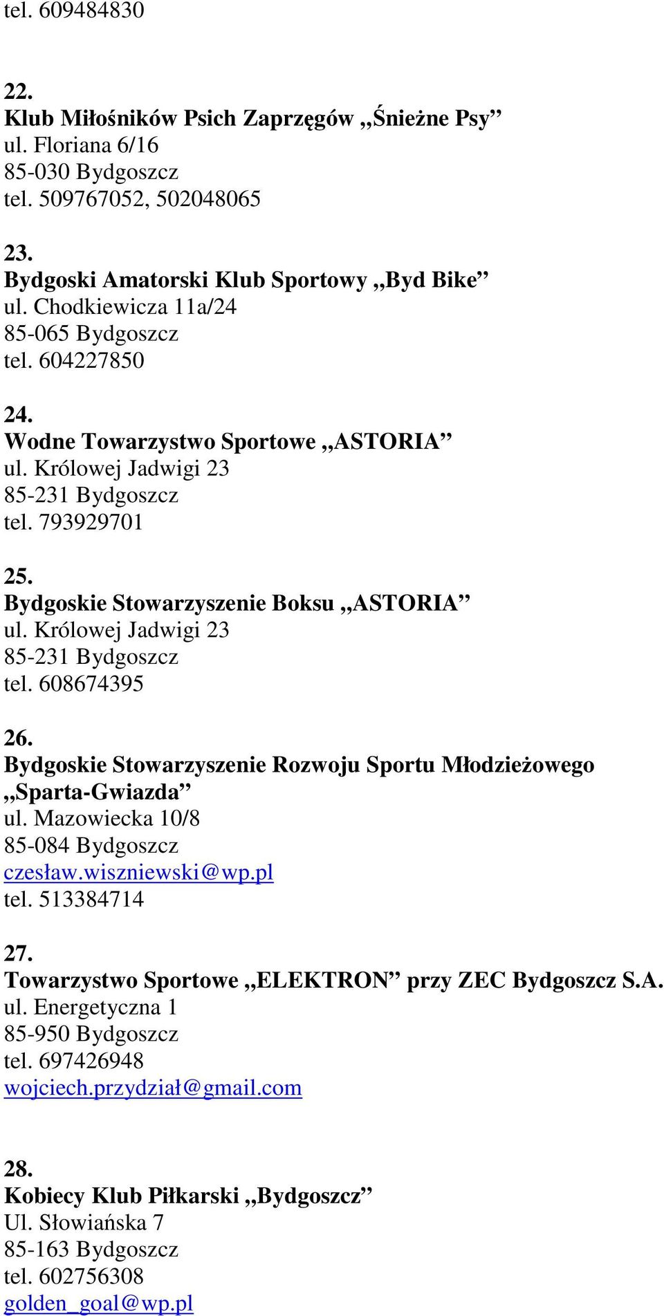 Królowej Jadwigi 23 85-231 Bydgoszcz tel. 608674395 26. Bydgoskie Stowarzyszenie Rozwoju Sportu Młodzieżowego Sparta-Gwiazda ul. Mazowiecka 10/8 85-084 Bydgoszcz czesław.wiszniewski@wp.pl tel.