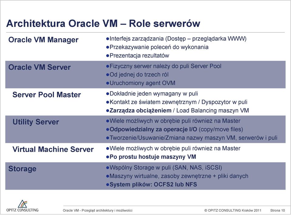 Dyspozytor w puli Zarządza obciążeniem / Load Balancing maszyn VM Wiele możliwych w obrębie puli również na Master Odpowiedzialny za operacje I/O (copy/move files) Tworzenie/Usuwanie/Zmiana nazwy