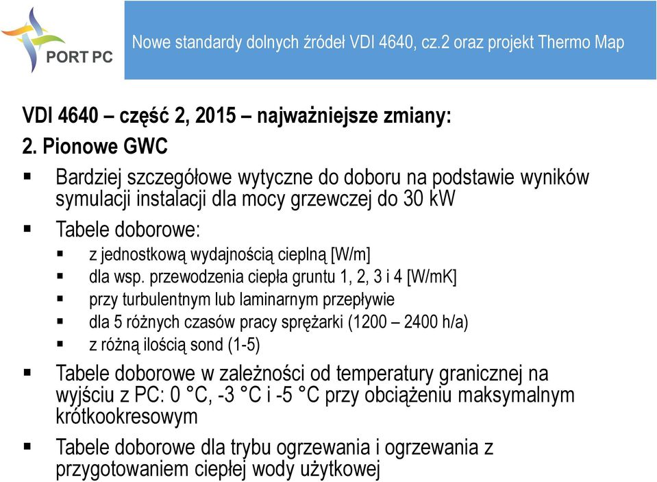 wydajnością cieplną [W/m] dla wsp.