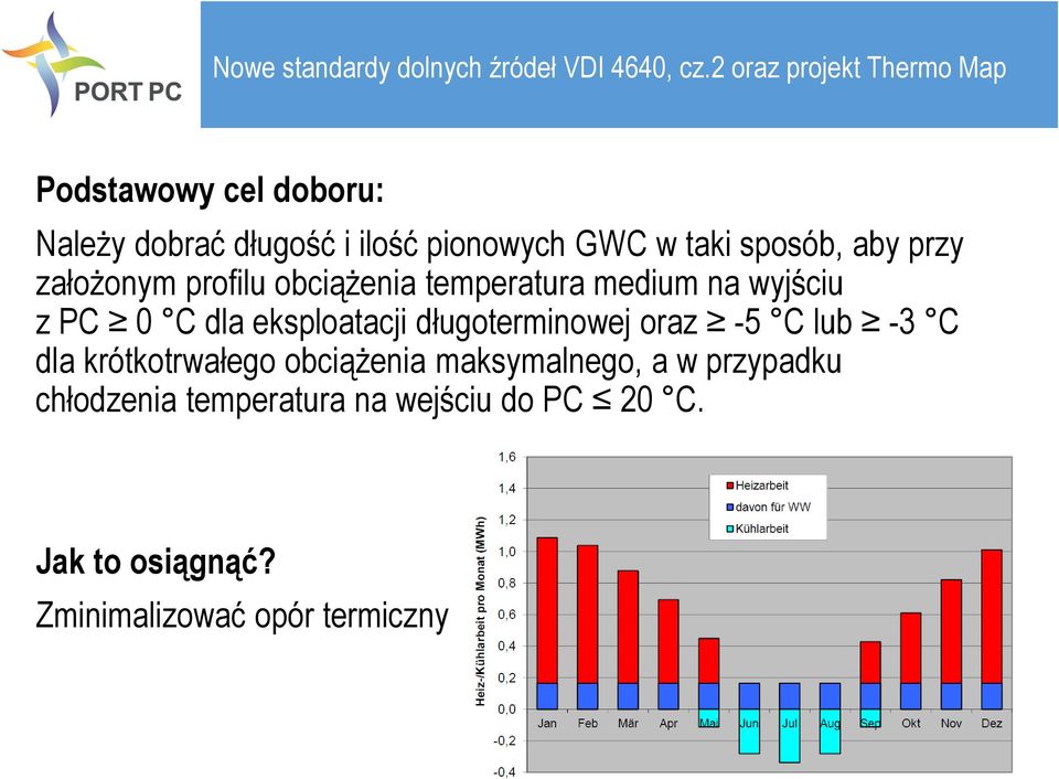 długoterminowej oraz -5 C lub -3 C dla krótkotrwałego obciążenia maksymalnego, a w