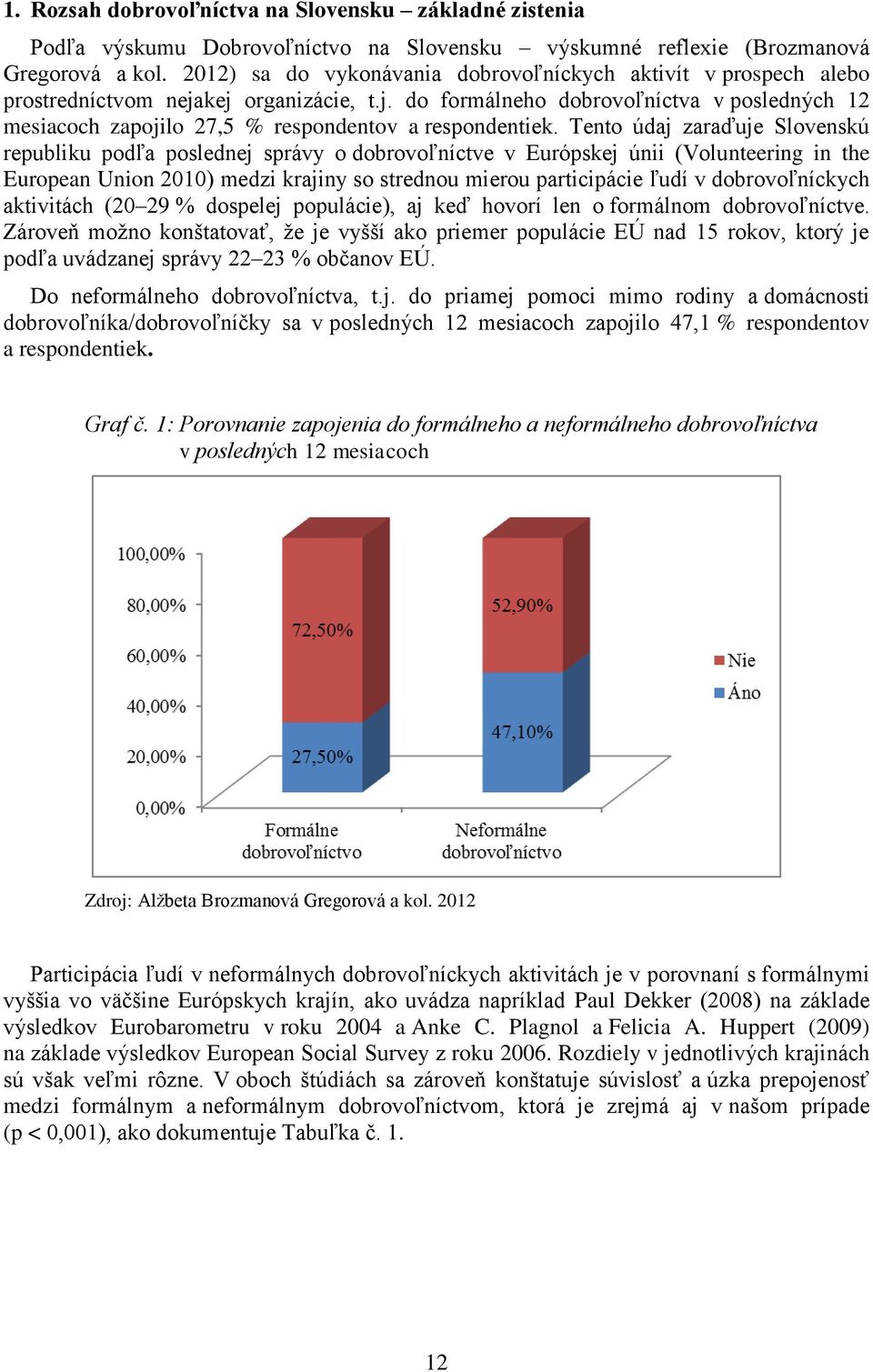 Tento údaj zaraďuje Slovenskú republiku podľa poslednej správy o dobrovoľníctve v Európskej únii (Volunteering in the European Union 2010) medzi krajiny so strednou mierou participácie ľudí v