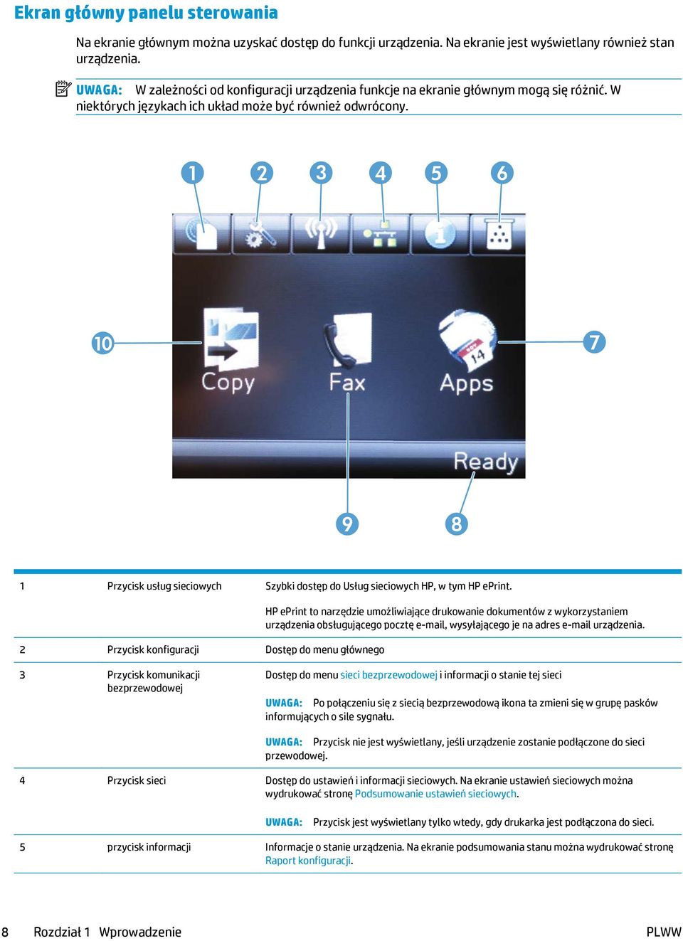 1 2 3 4 5 6 10 7 9 8 1 Przycisk usług sieciowych Szybki dostęp do Usług sieciowych HP, w tym HP eprint.