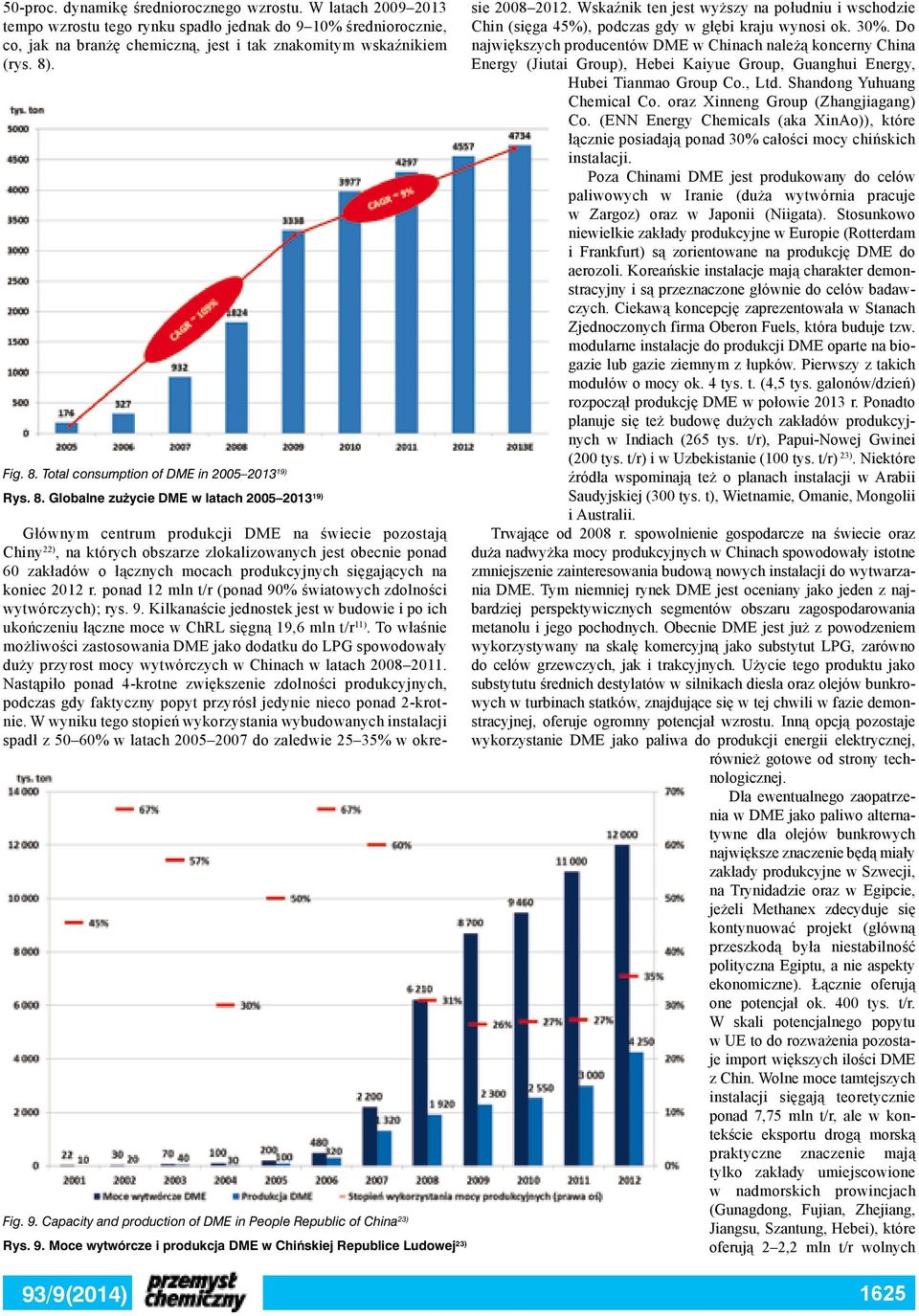 Total consumption of in 2005 2013 19) Rys. 8.