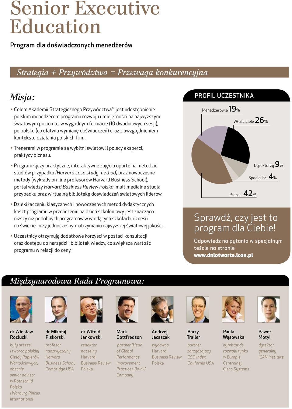 działania polskich firm. Profil uczestnika Menedżerowie 19% Właściciele 26% Trenerami w programie są wybitni światowi i polscy eksperci, praktycy biznesu.