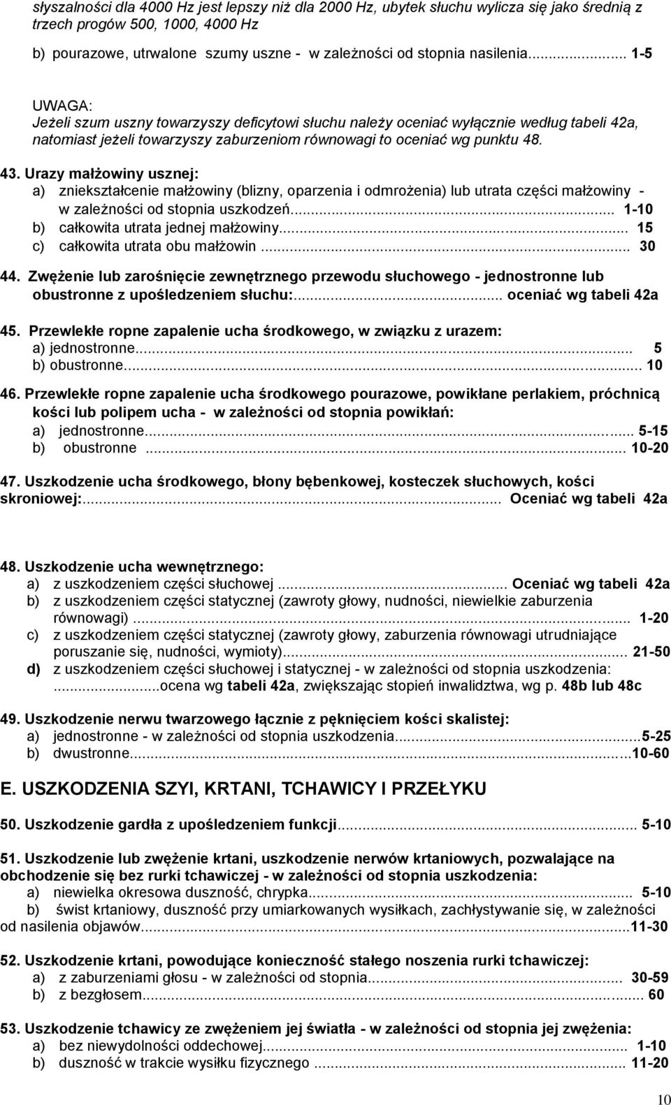 Urazy małżowiny usznej: a) zniekształcenie małżowiny (blizny, oparzenia i odmrożenia) lub utrata części małżowiny - w zależności od stopnia uszkodzeń... 1-10 b) całkowita utrata jednej małżowiny.