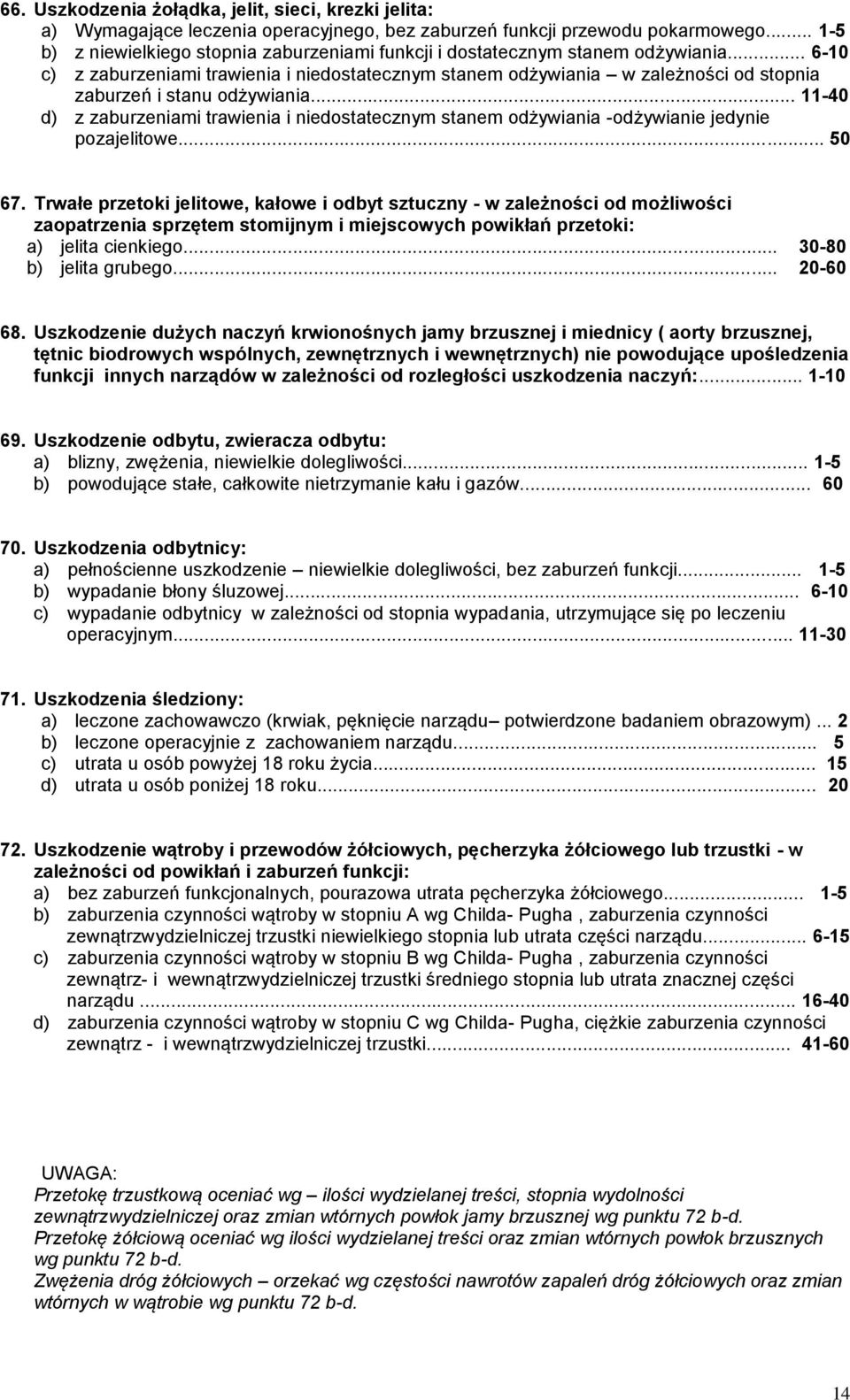 .. 6-10 c) z zaburzeniami trawienia i niedostatecznym stanem odżywiania w zależności od stopnia zaburzeń i stanu odżywiania.