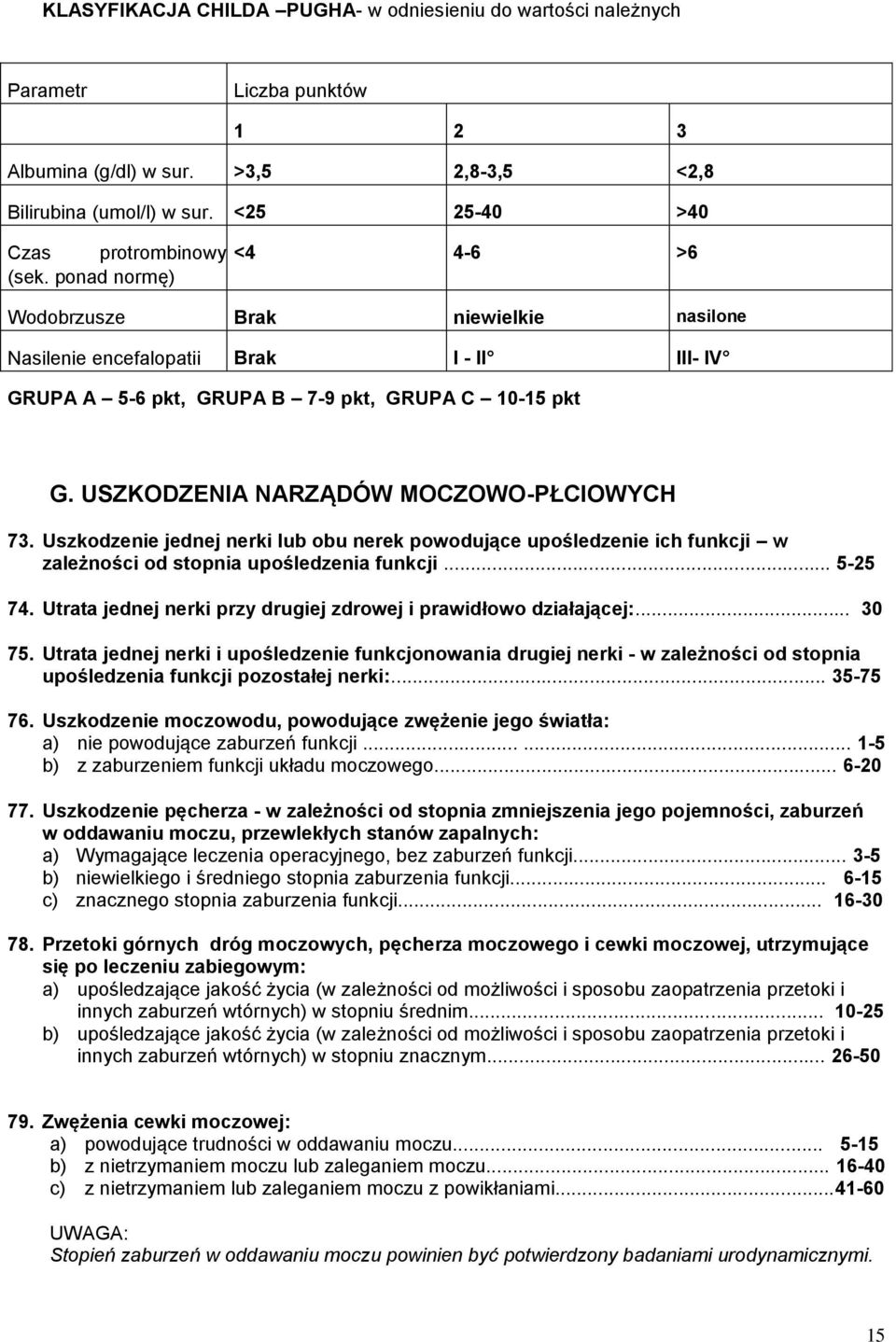 USZKODZENIA NARZĄDÓW MOCZOWO-PŁCIOWYCH 73. Uszkodzenie jednej nerki lub obu nerek powodujące upośledzenie ich funkcji w zależności od stopnia upośledzenia funkcji... 5-25 74.