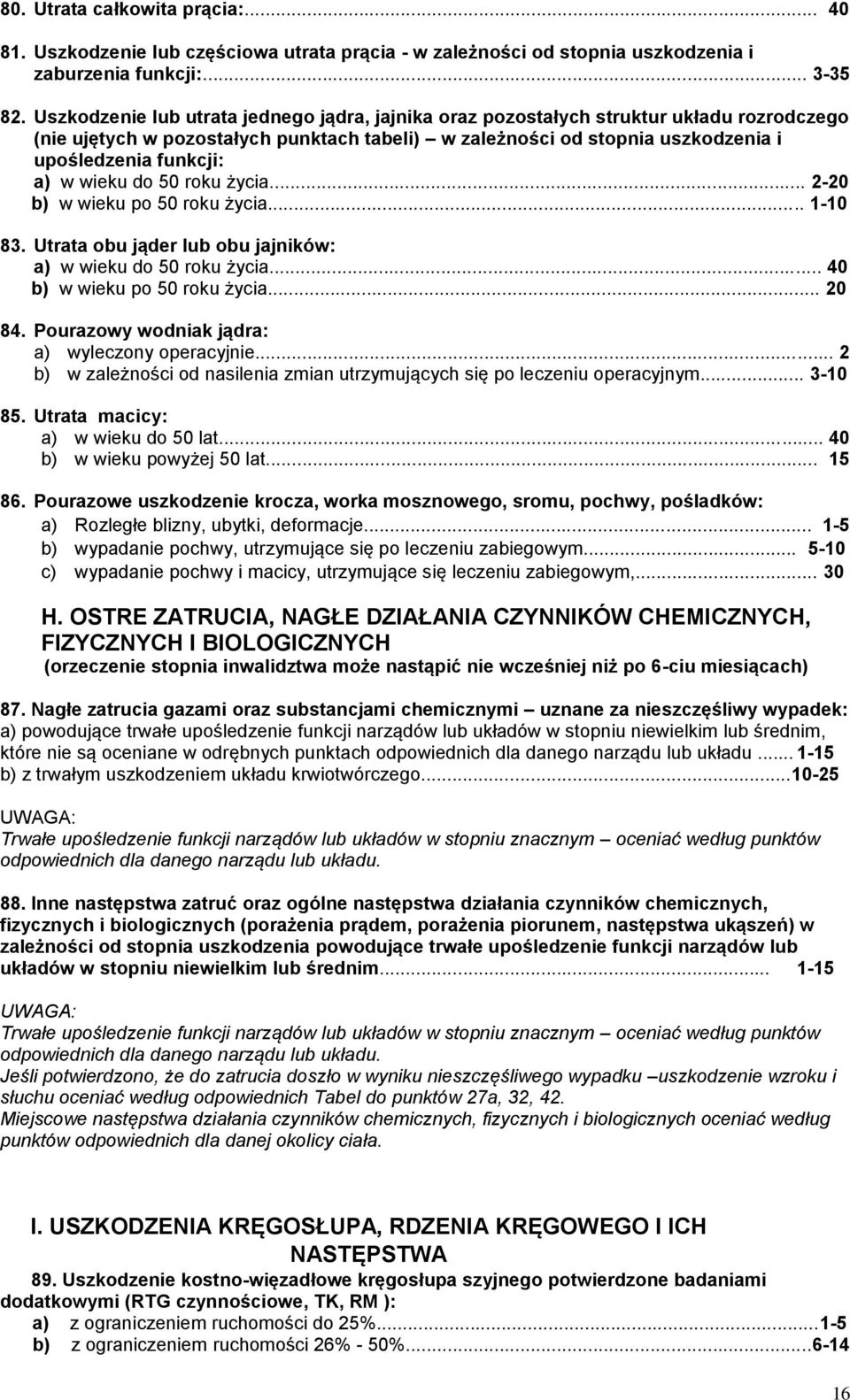 wieku do 50 roku życia... 2-20 b) w wieku po 50 roku życia... 1-10 83. Utrata obu jąder lub obu jajników: a) w wieku do 50 roku życia... 40 b) w wieku po 50 roku życia... 20 84.