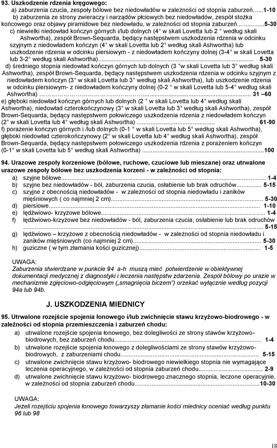 ..5-30 c) niewielki niedowład kończyn górnych i/lub dolnych (4 w skali Lovetta lub 2 według skali Ashwortha), zespół Brown-Sequarda, będący następstwem uszkodzenia rdzenia w odcinku szyjnym z