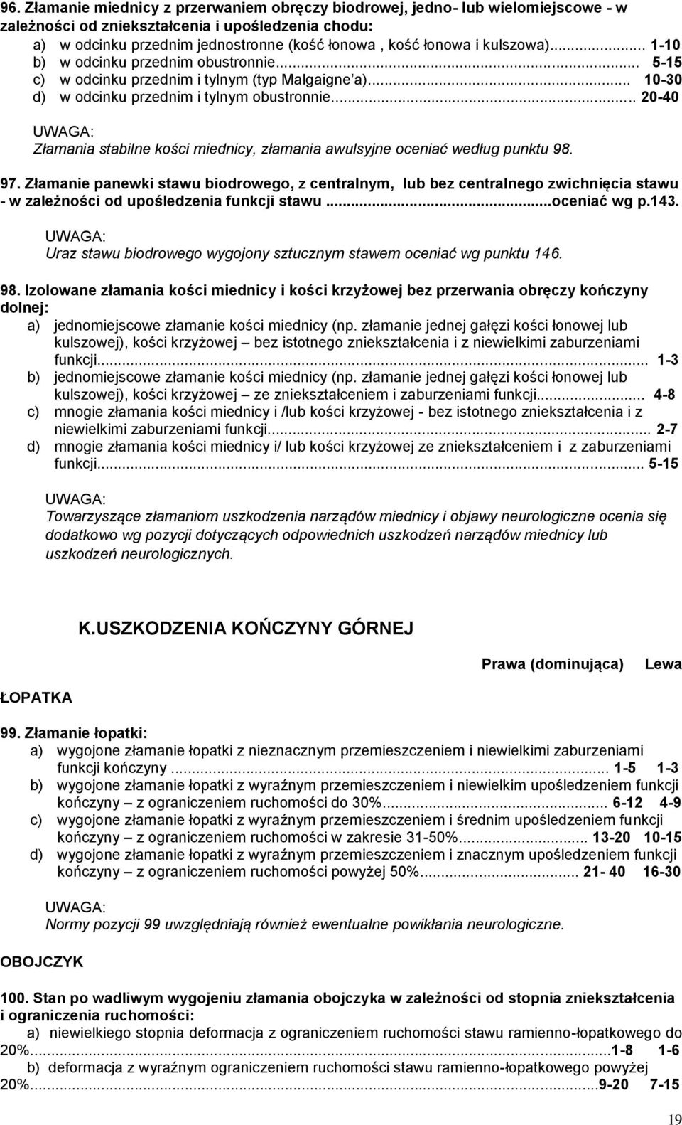 .. 20-40 Złamania stabilne kości miednicy, złamania awulsyjne oceniać według punktu 98. 97.