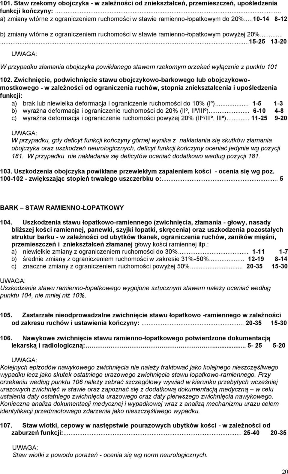 .....15-25 13-20 W przypadku złamania obojczyka powikłanego stawem rzekomym orzekać wyłącznie z punktu 101 102.