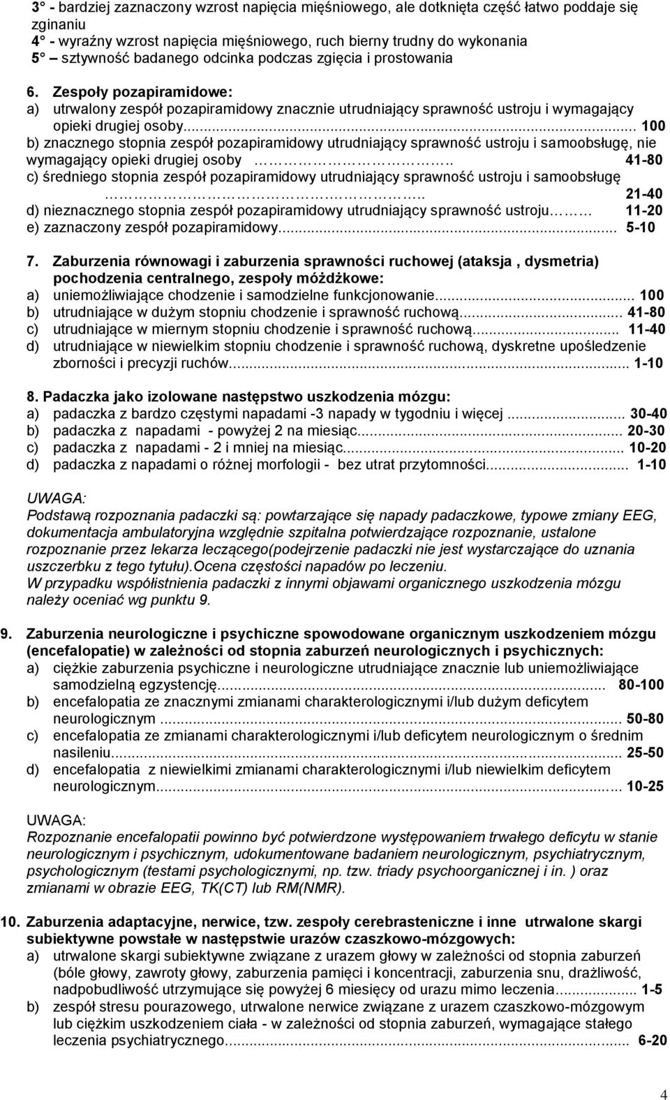 .. 100 b) znacznego stopnia zespół pozapiramidowy utrudniający sprawność ustroju i samoobsługę, nie wymagający opieki drugiej osoby.