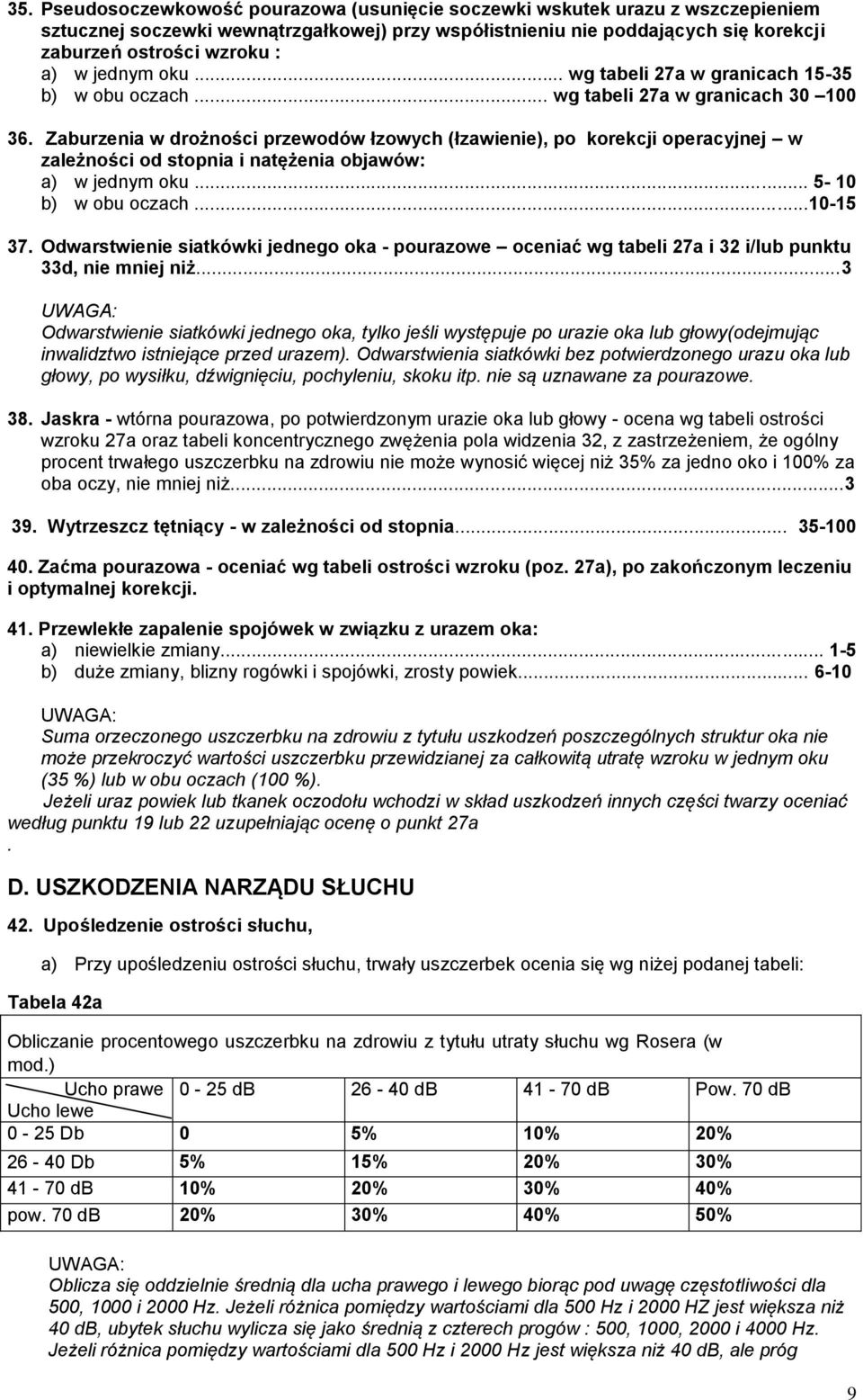 Zaburzenia w drożności przewodów łzowych (łzawienie), po korekcji operacyjnej w zależności od stopnia i natężenia objawów: a) w jednym oku... 5-10 b) w obu oczach...10-15 37.