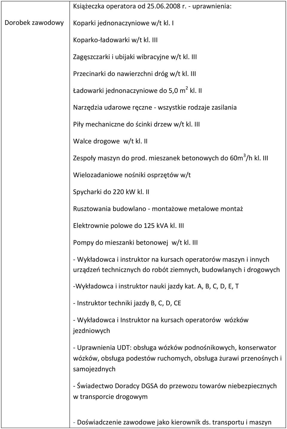 III Walce drogowe w/t kl. II Zespoły maszyn do prod. mieszanek betonowych do 60m 3 /h kl. III Wielozadaniowe nośniki osprzętów w/t Spycharki do 220 kw kl.