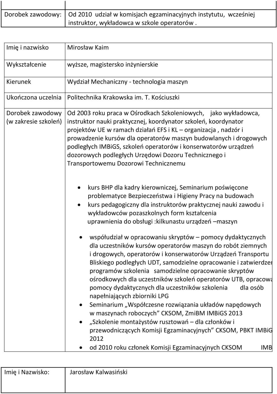 Kościuszki Dorobek zawodowy (w zakresie szkoleń) Od 2003 roku praca w Ośrodkach Szkoleniowych, jako wykładowca, instruktor nauki praktycznej, koordynator szkoleń, koordynator projektów UE w ramach