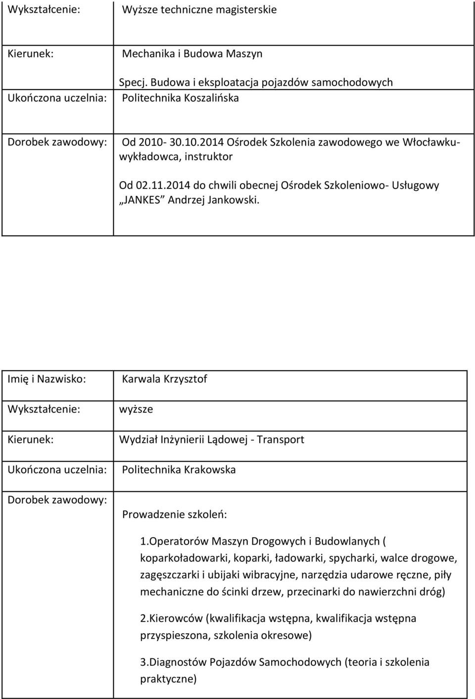 Karwala Krzysztof wyższe Wydział Inżynierii Lądowej - Transport Politechnika Krakowska Prowadzenie szkoleń: 1.