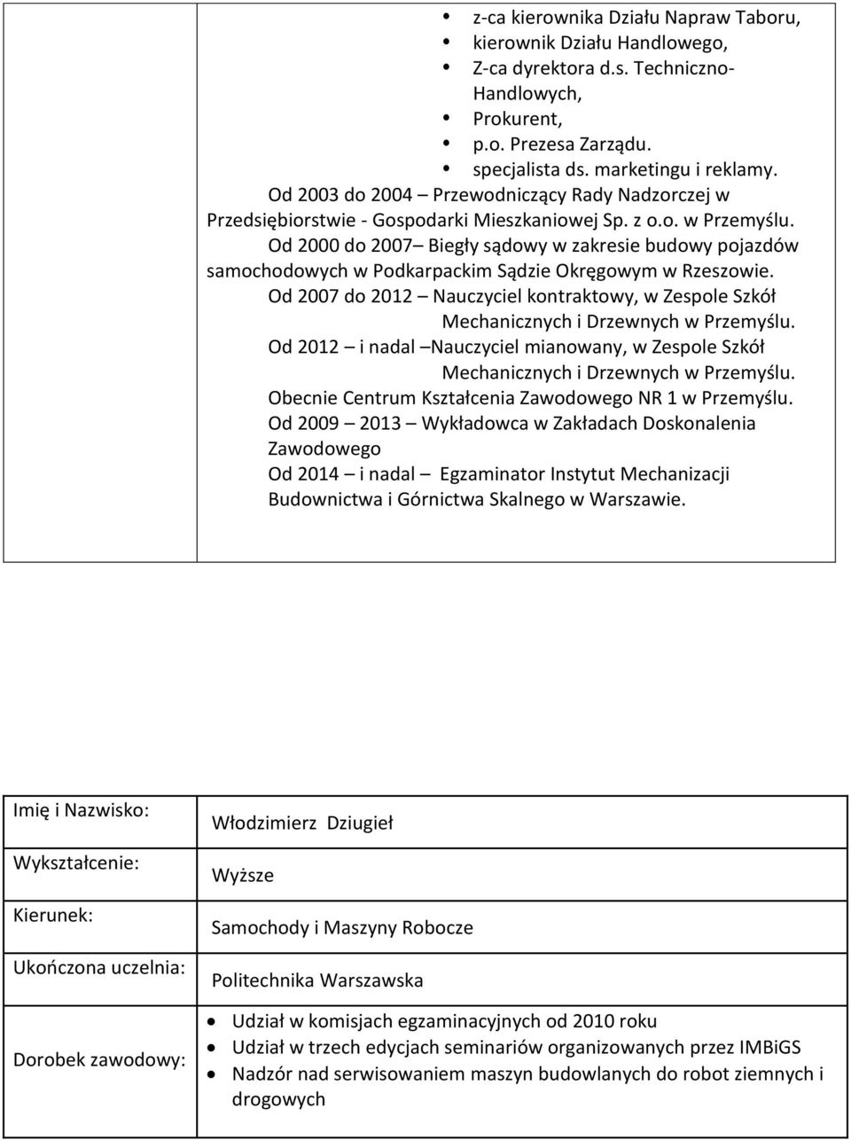 Od 2000 do 2007 Biegły sądowy w zakresie budowy pojazdów samochodowych w Podkarpackim Sądzie Okręgowym w Rzeszowie.