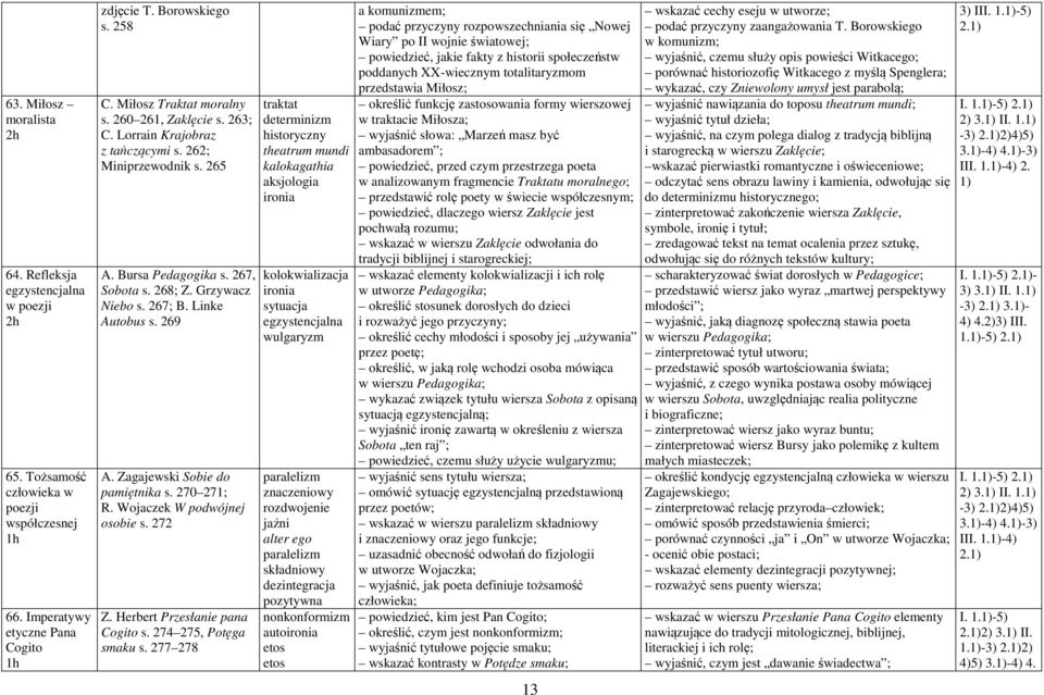 Zagajewski Sobie do pamiętnika s. 270 271; R. Wojaczek W podwójnej osobie s. 272 Z. Herbert Przesłanie pana Cogito s. 274 275, Potęga smaku s.