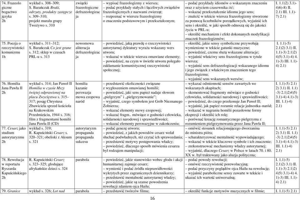 314; Jan Paweł II Homilia w czasie Mszy świętej odprawionej na placu Zwycięstwa s. 315 317; posąg Chrystusa Zbawiciela sprzed kościoła na Krakowskim Przedmieściu, 1944 s.