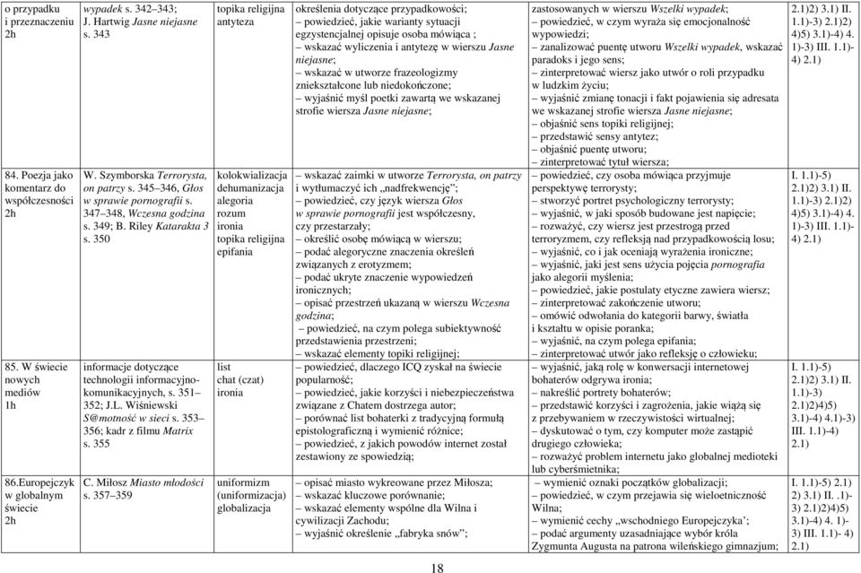 351 352; J.L. Wiśniewski S@motność w sieci s. 353 356; kadr z filmu Matrix s. 355 C. Miłosz Miasto młodości s.
