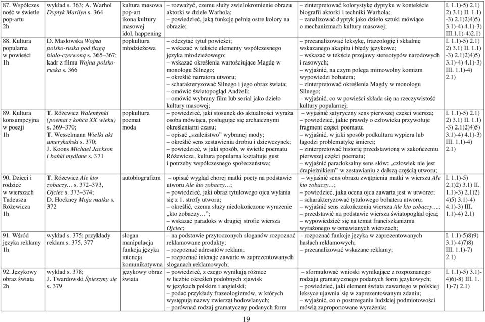 Różewicz Walentynki (poemat z końca XX wieku) s. 369 370; T. Wesselmann Wielki akt amerykański s. 370; J. Koons Michael Jackson i bańki mydlane s. 371 T. Różewicz Ale kto zobaczy s. 372 373, Ojciec s.