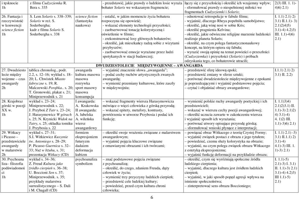 Soderbergha s. 338 tablica chronolog., podr. 2.2, s. 12 16; wykład s. 18 20; L. Chwistek Miasto fabryczne s. 19; R. Malczewski Porąbka.. s. 20; T. Gronowski, plakat s. 21; Miniprzewodnik s.