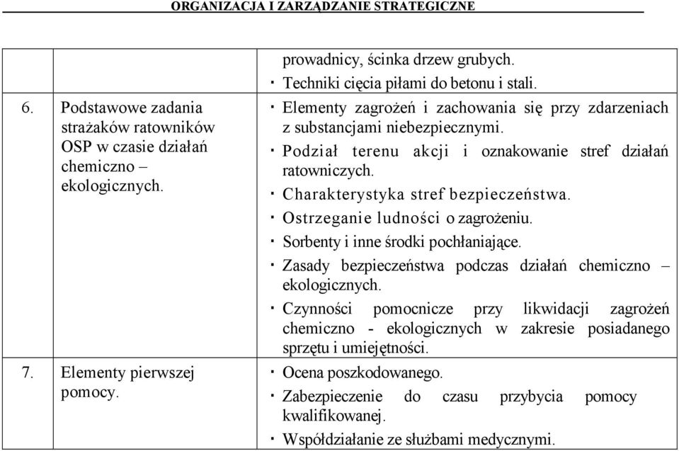 Charakterystyka stref bezpieczeństwa. Ostrzeganie ludności o zagrożeniu. Sorbenty i inne środki pochłaniające. Zasady bezpieczeństwa podczas działań chemiczno ekologicznych.