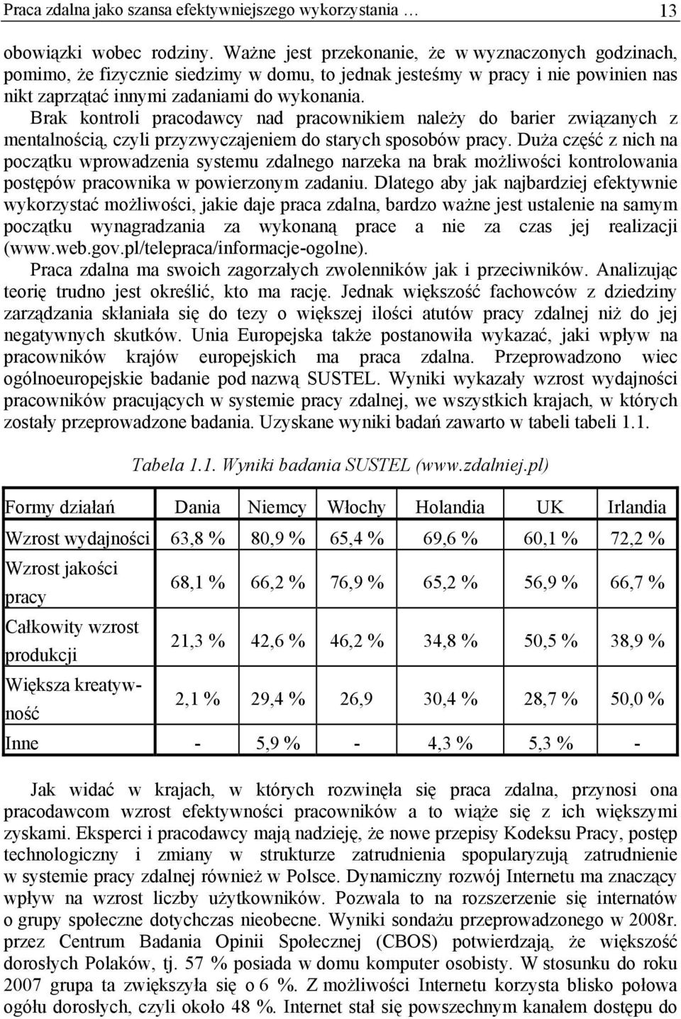 Brak kontroli pracodawcy nad pracownikiem należy do barier związanych z mentalnością, czyli przyzwyczajeniem do starych sposobów pracy.