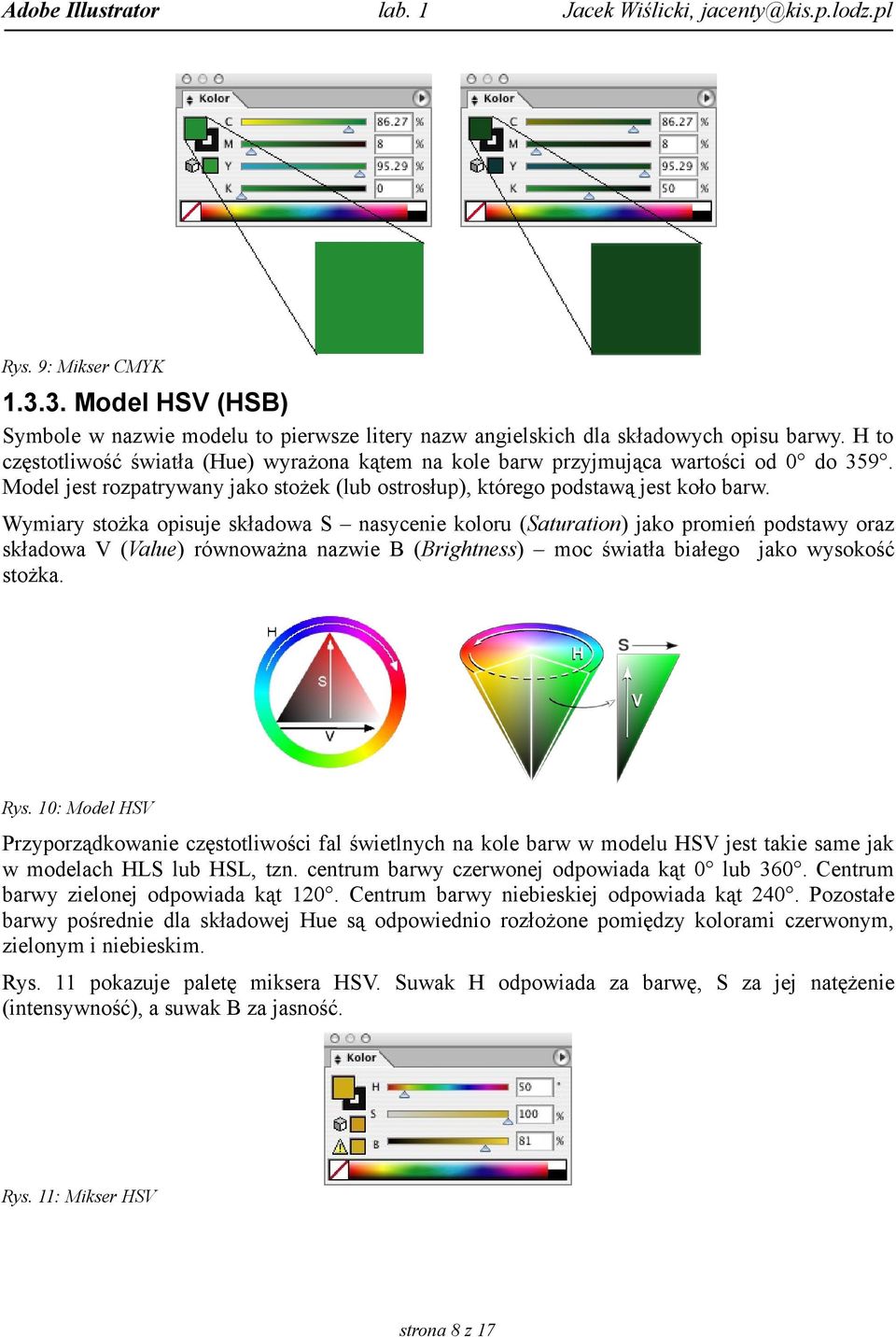 Wymiary stożka opisuje składowa S nasycenie koloru (Saturation) jako promień podstawy oraz składowa V (Value) równoważna nazwie B (Brightness) moc światła białego jako wysokość stożka. Rys.