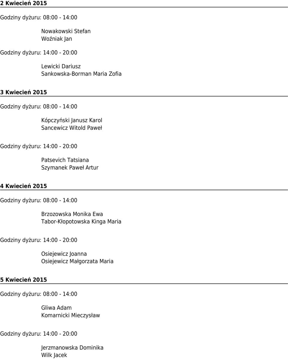 Artur 4 Kwiecień 2015 Brzozowska Monika Ewa Tabor-Kłopotowska Kinga Maria Osiejewicz Joanna