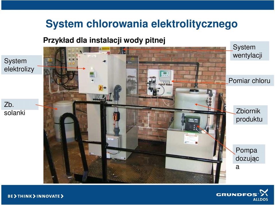 wody pitnej System wentylacji Pomiar