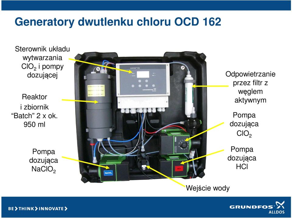 x ok. 950 ml Pompa dozująca NaClO 2 Odpowietrzanie przez filtr