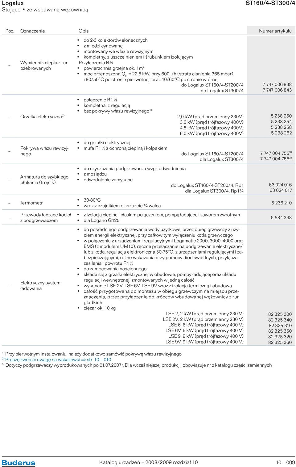 podgrzewaczem Elektryczny system ładowania do 2-3 kolektorów słonecznych z miedzi cynowanej montowany we włazie rewizyjnym kompletny, z uszczelnieniem i śrubunkiem izolującym Przyłączenia R½